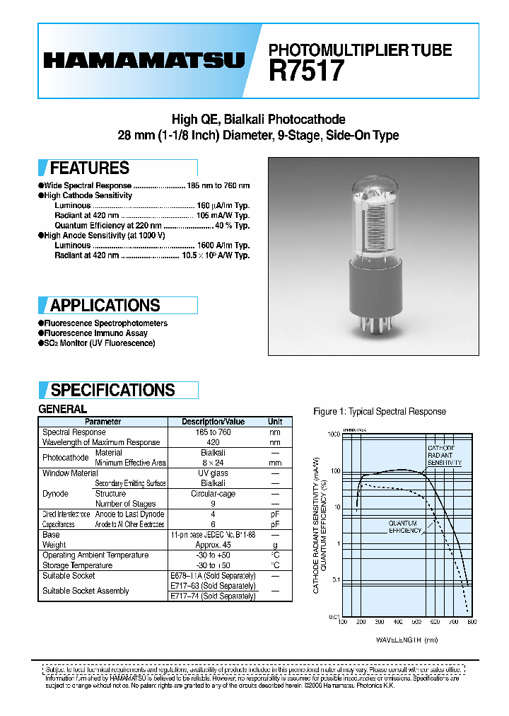 R7517_5099480.PDF Datasheet