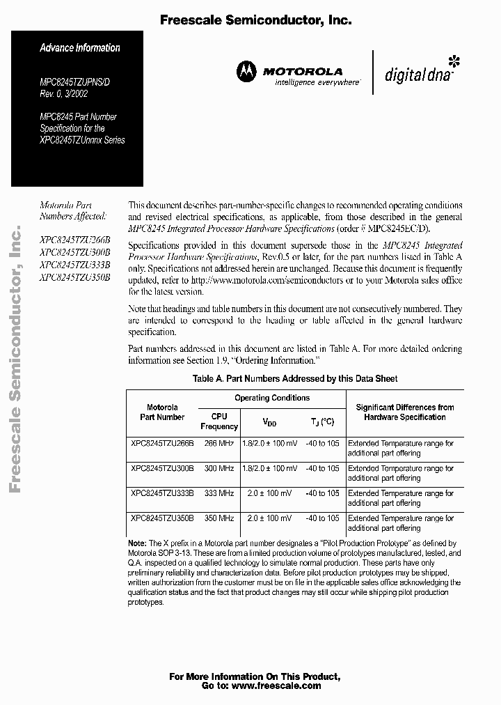 MPC8245TZUPNS_5110299.PDF Datasheet