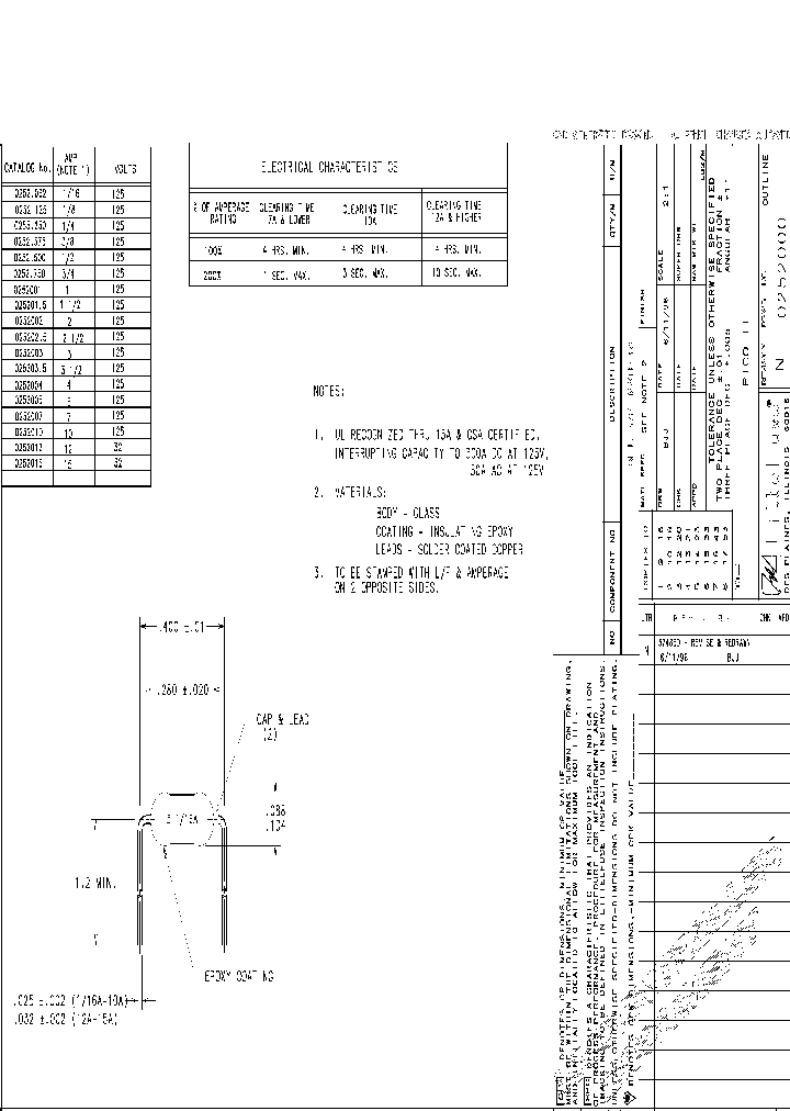 0252500M-_5112366.PDF Datasheet