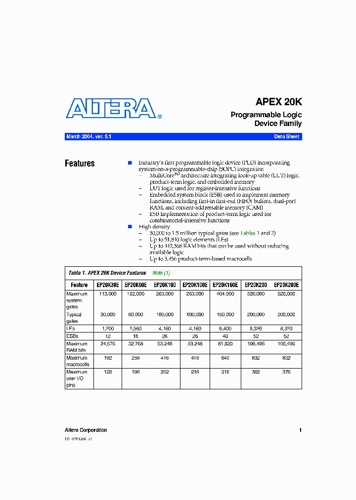 EP20K400E_5114538.PDF Datasheet