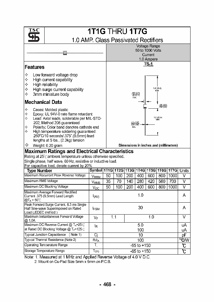 1T1G_5115033.PDF Datasheet