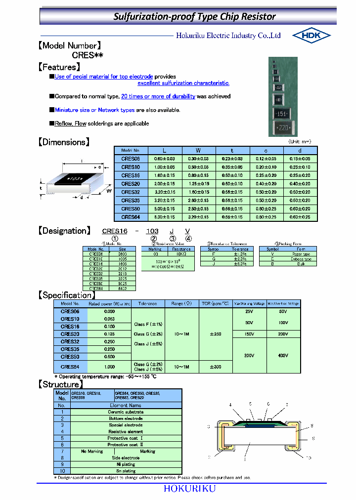 CRES06-103GB_5117062.PDF Datasheet