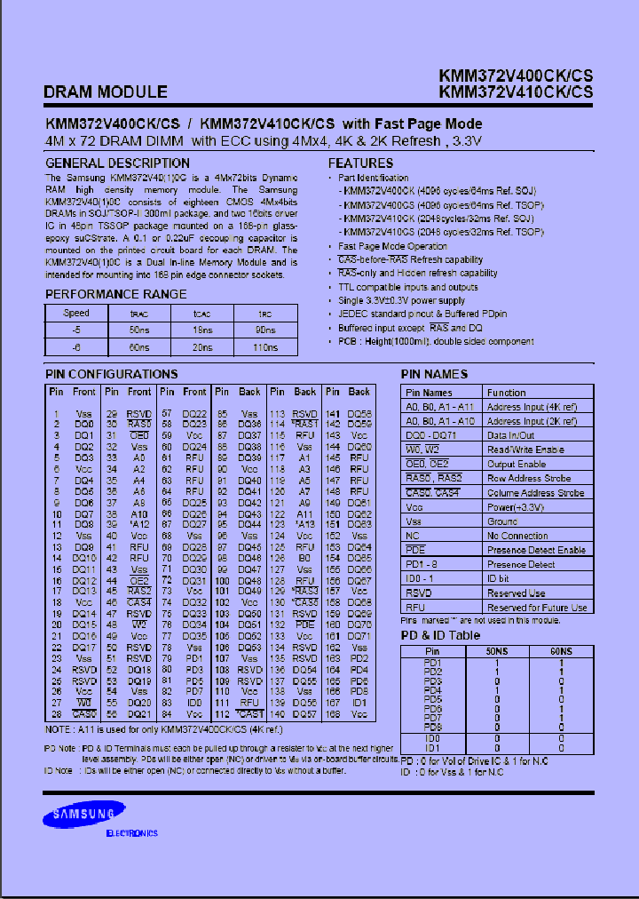 KMM372V400CK_5116840.PDF Datasheet