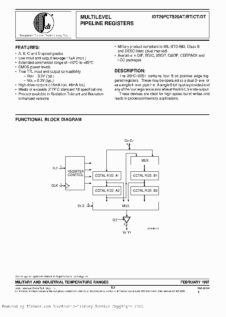 IDT29FCT520ATSO_5118521.PDF Datasheet