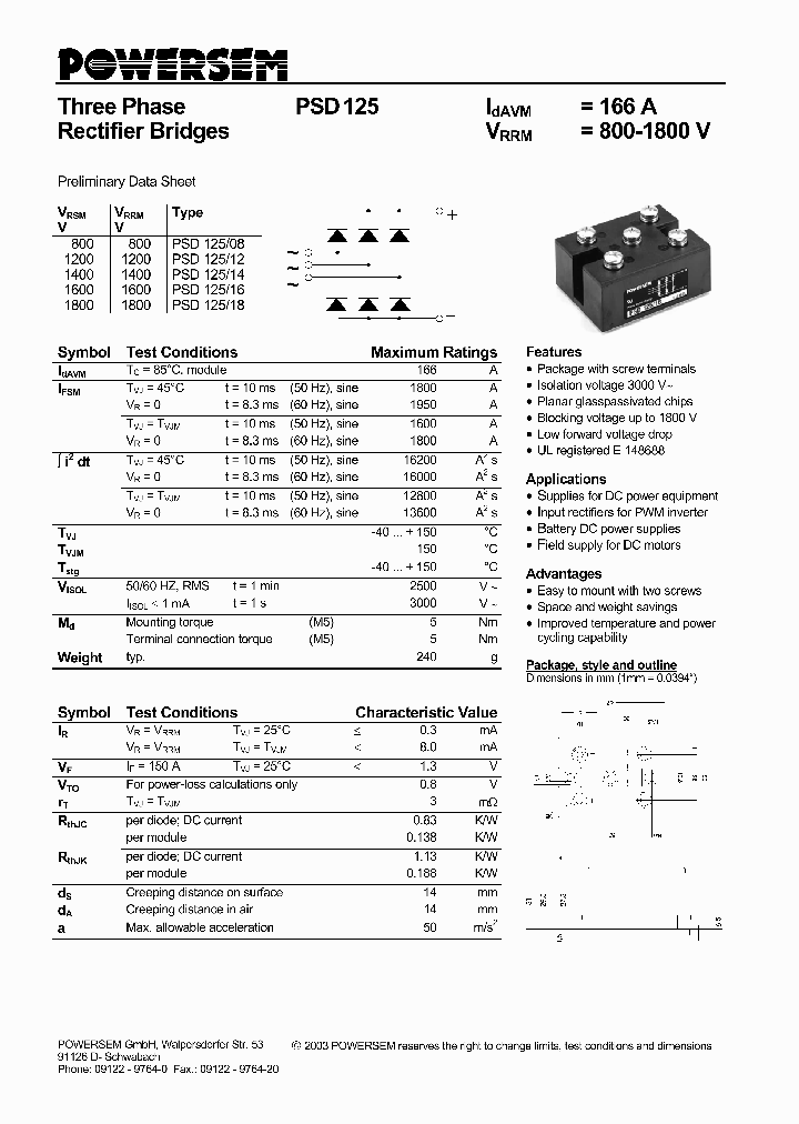 PSD125_5125517.PDF Datasheet