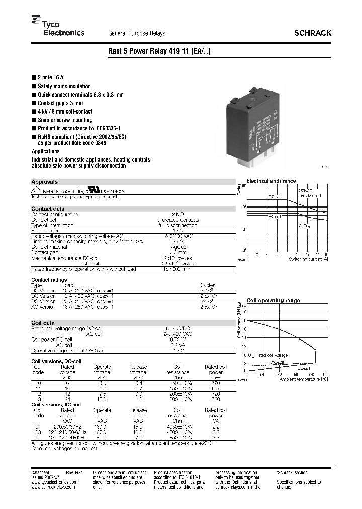 419EA_5124693.PDF Datasheet