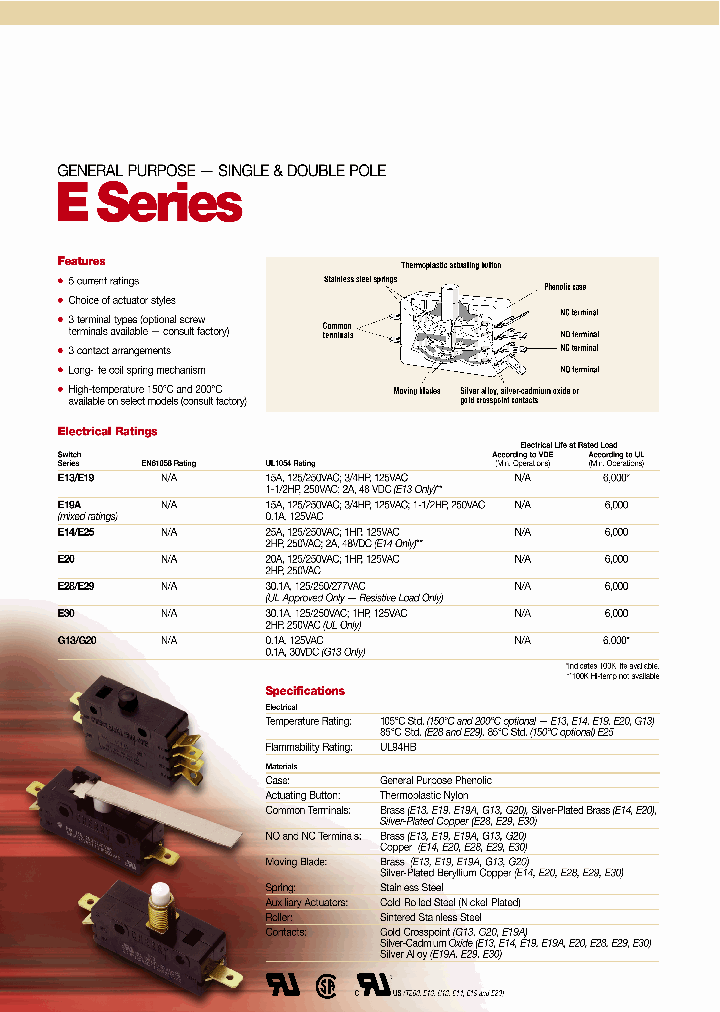 E20-00M_5131439.PDF Datasheet