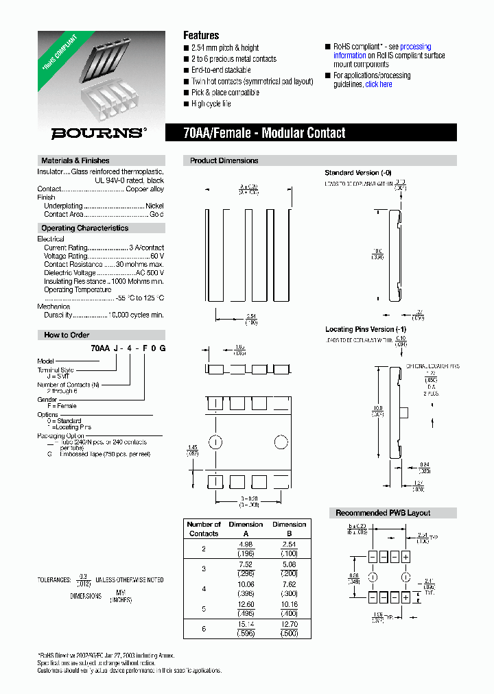 70AAJ-2-F0_5132952.PDF Datasheet