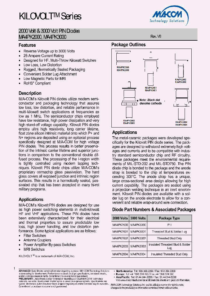 MA4PK2002_5135410.PDF Datasheet