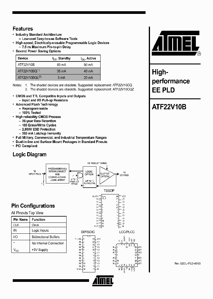 ATF22V10B_5134357.PDF Datasheet