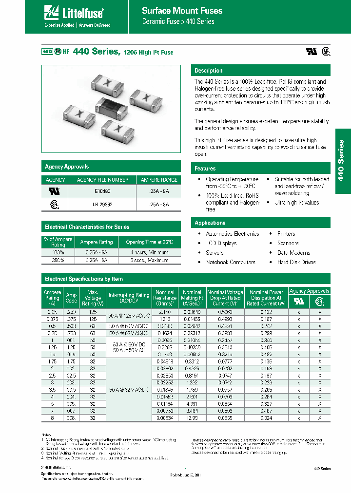 0440007WR_5140703.PDF Datasheet