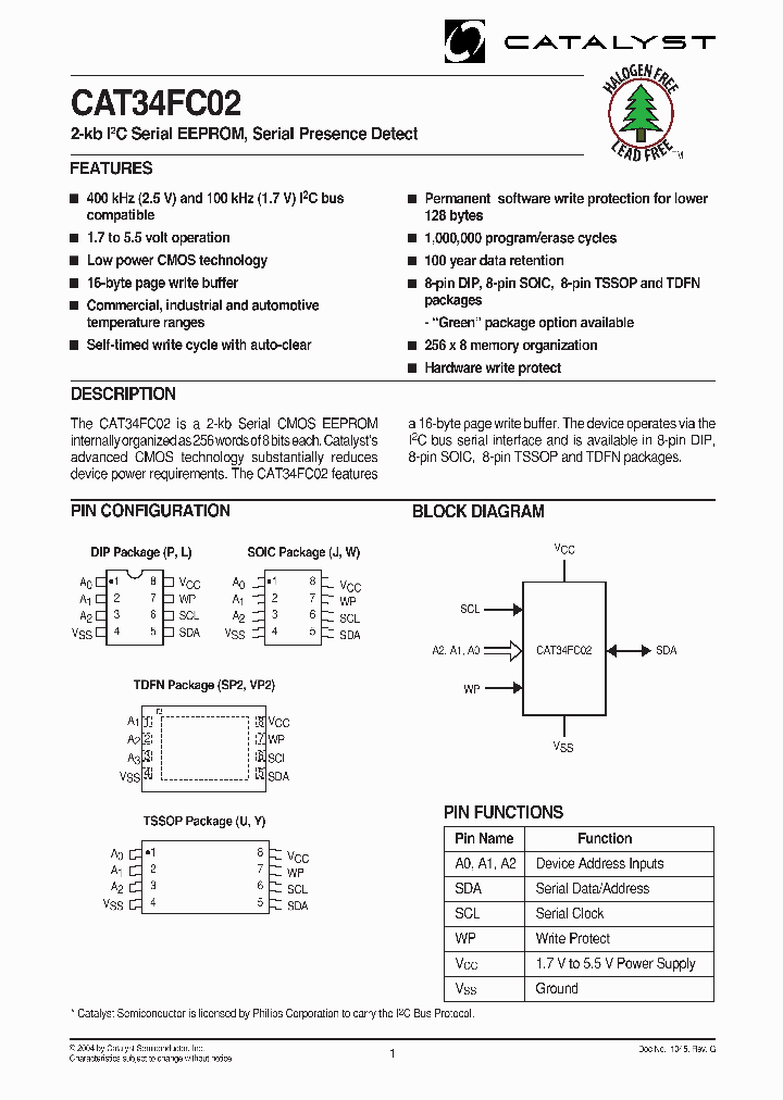 CAT34FC02_5140740.PDF Datasheet