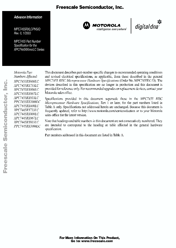 MPC7455RXLCPNS_5145818.PDF Datasheet