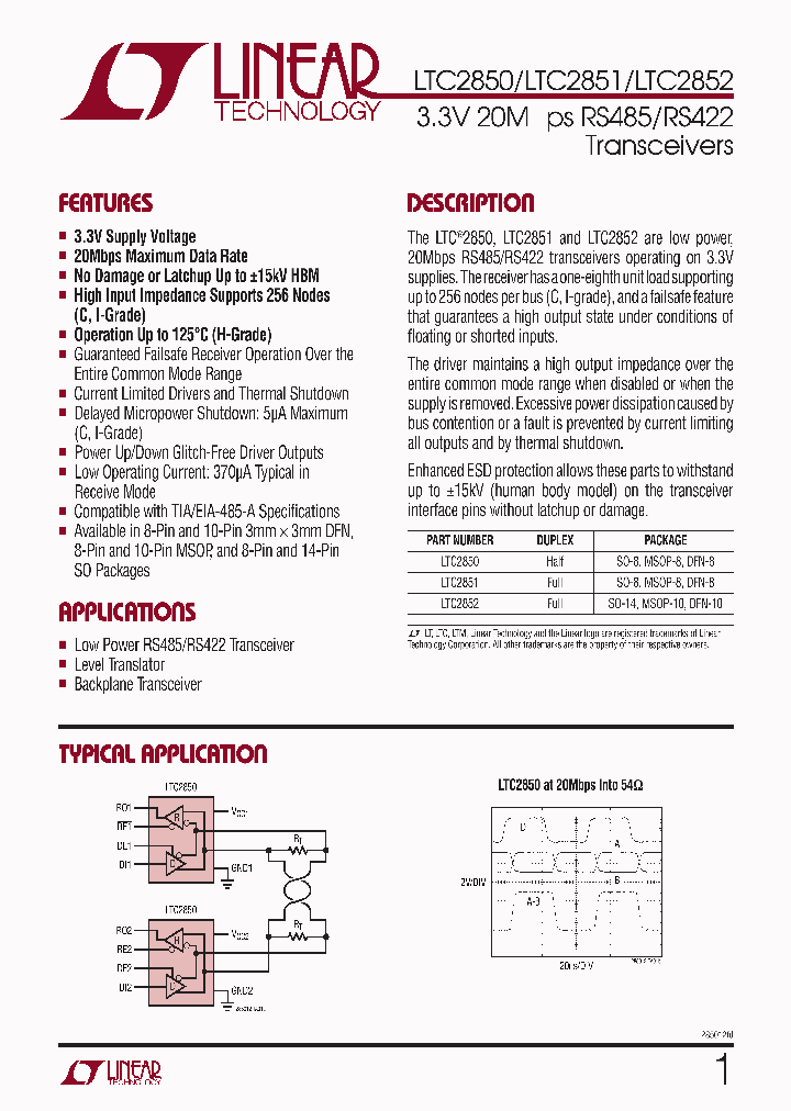 LTC2851HS8TRPBF_5149216.PDF Datasheet