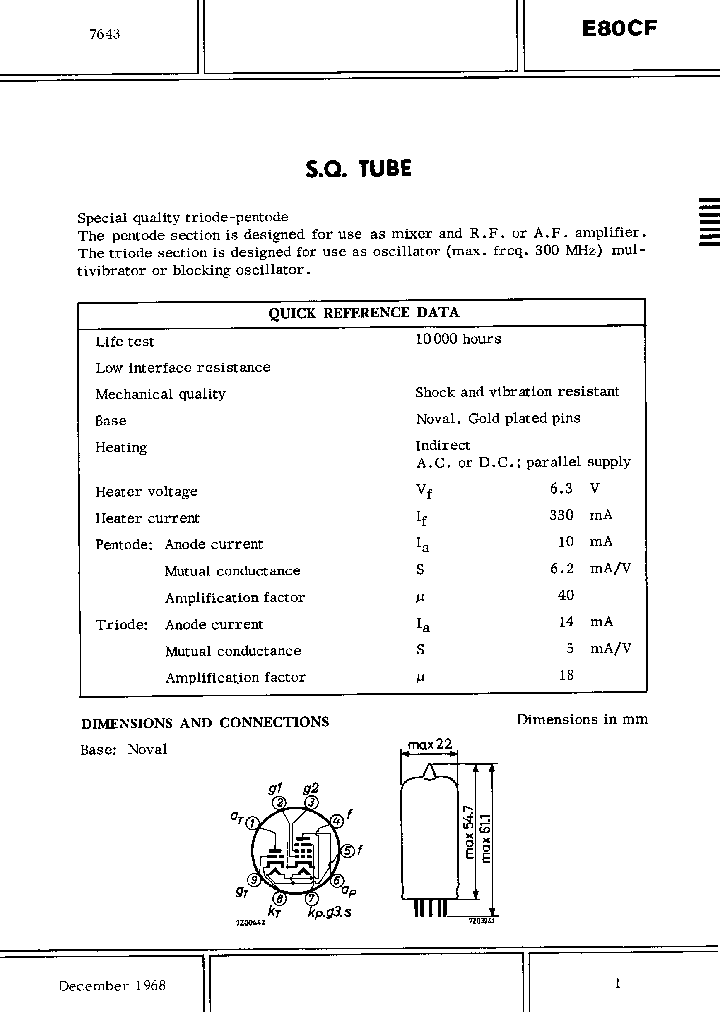 E80CF_5151569.PDF Datasheet
