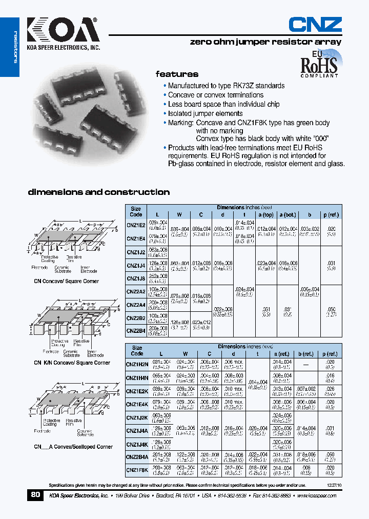 CNZ1E2ATTD_5152023.PDF Datasheet