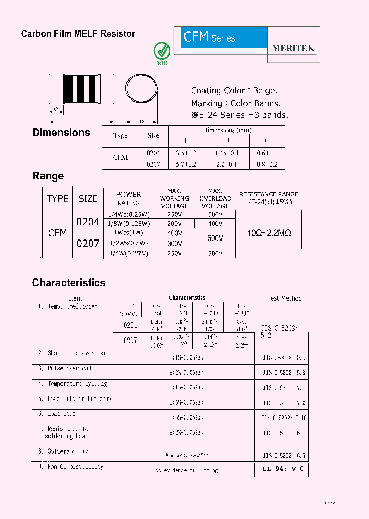 CFM0204U101JB_5153445.PDF Datasheet