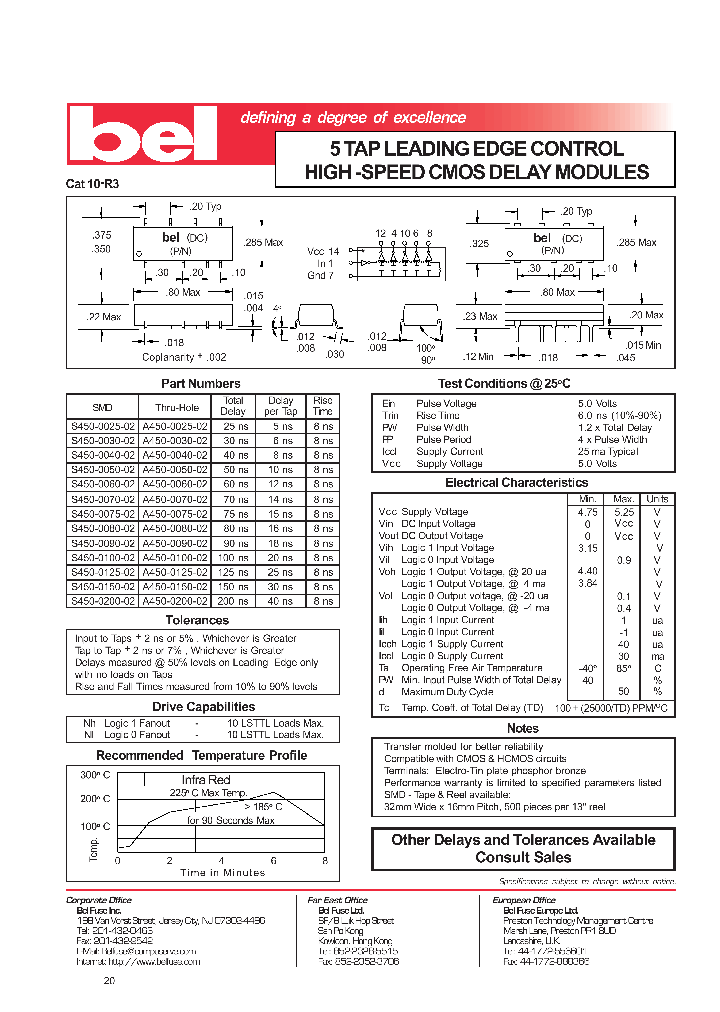 A450-0200-02_5162841.PDF Datasheet