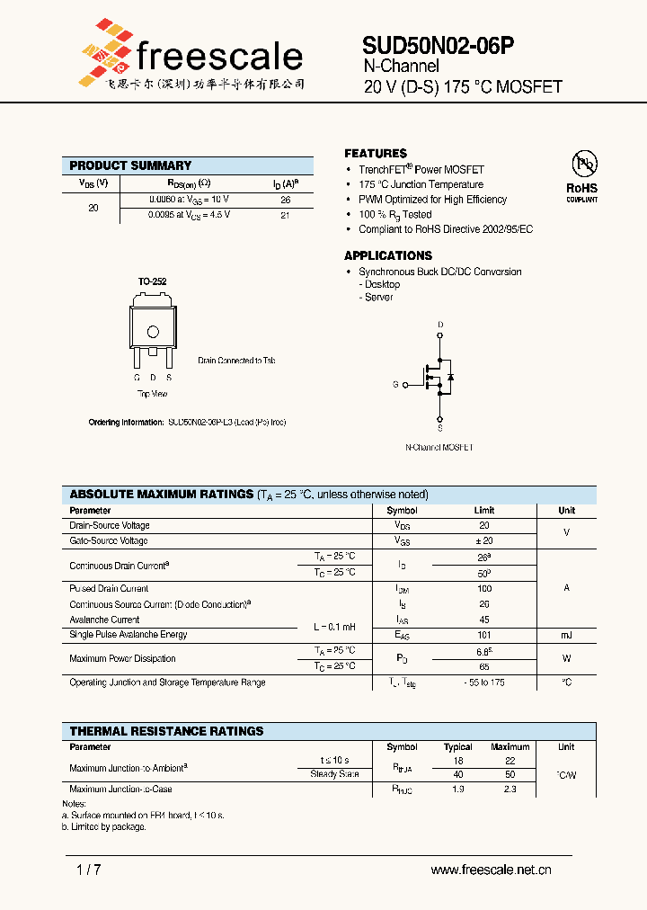 SUD50N02_5163411.PDF Datasheet
