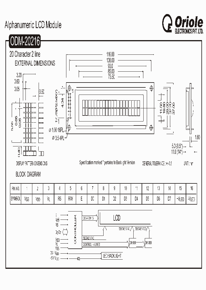 ODM-20216_5171332.PDF Datasheet