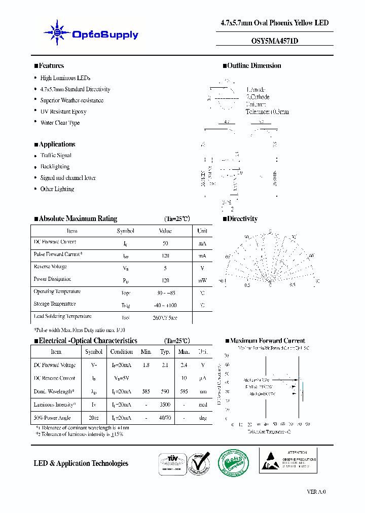 OSY5MA4571D_5181061.PDF Datasheet