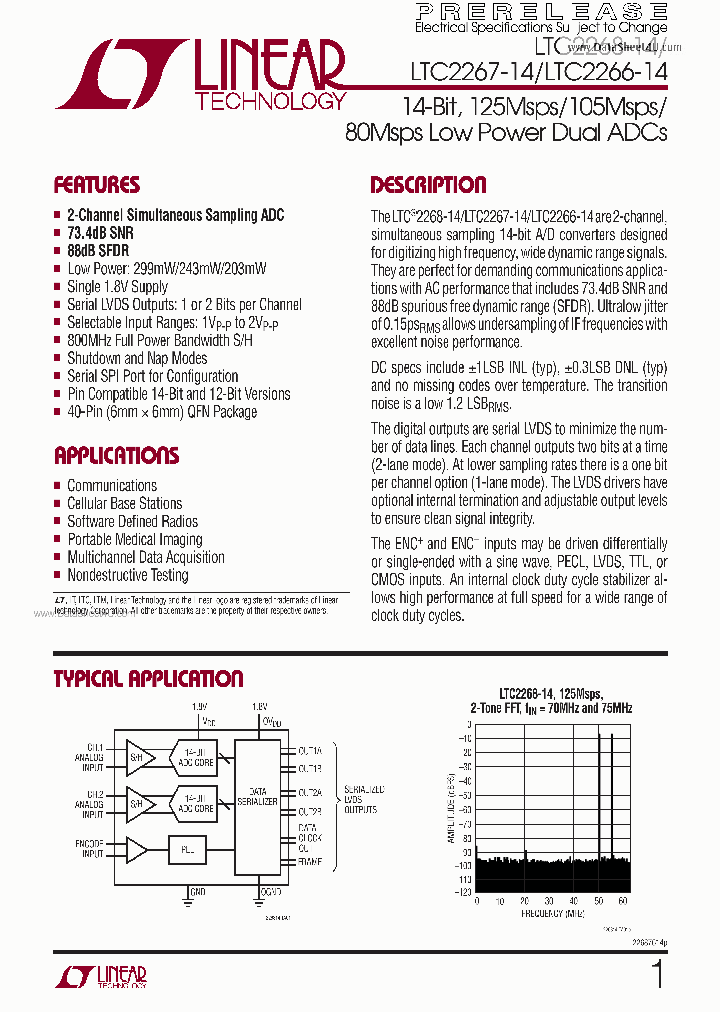 LTC2267-14_5188668.PDF Datasheet