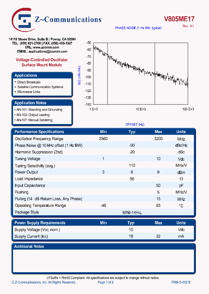 V805ME17_5197351.PDF Datasheet