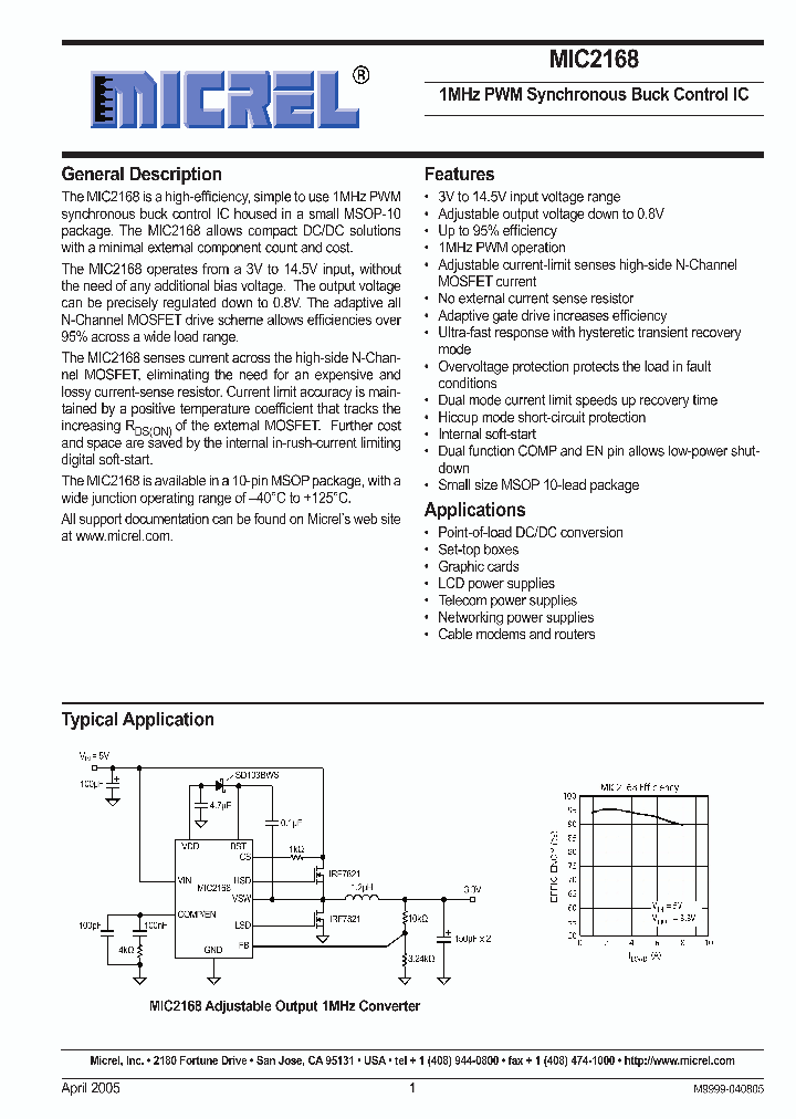MIC2168BMM_5199148.PDF Datasheet