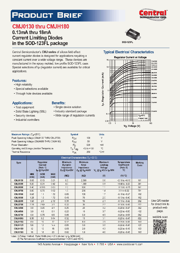 CMJ0130CMJH180_5200089.PDF Datasheet