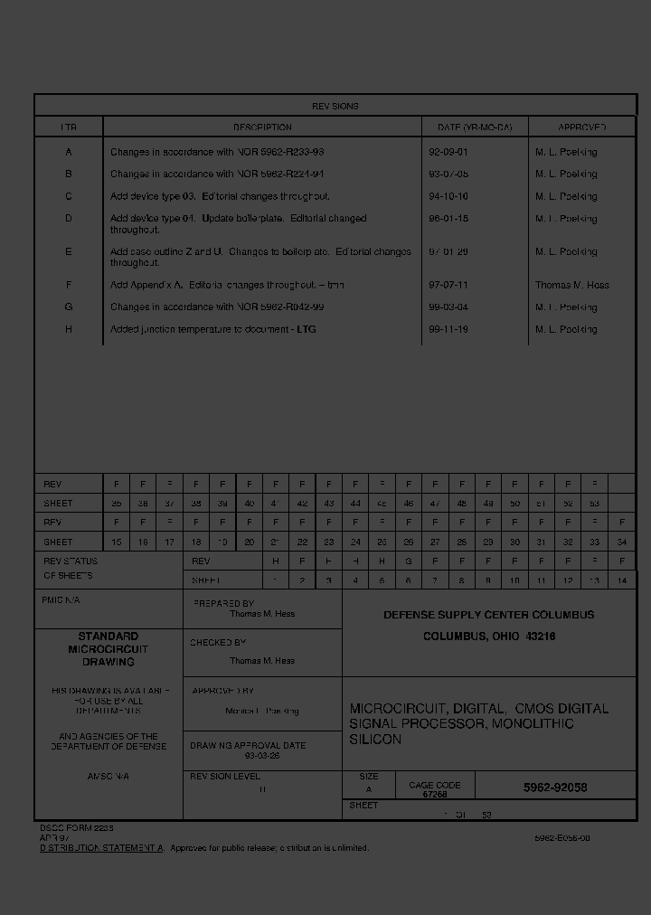 5962-9205801MXA_5201711.PDF Datasheet