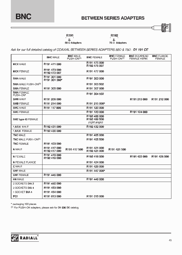R191419000_5208060.PDF Datasheet
