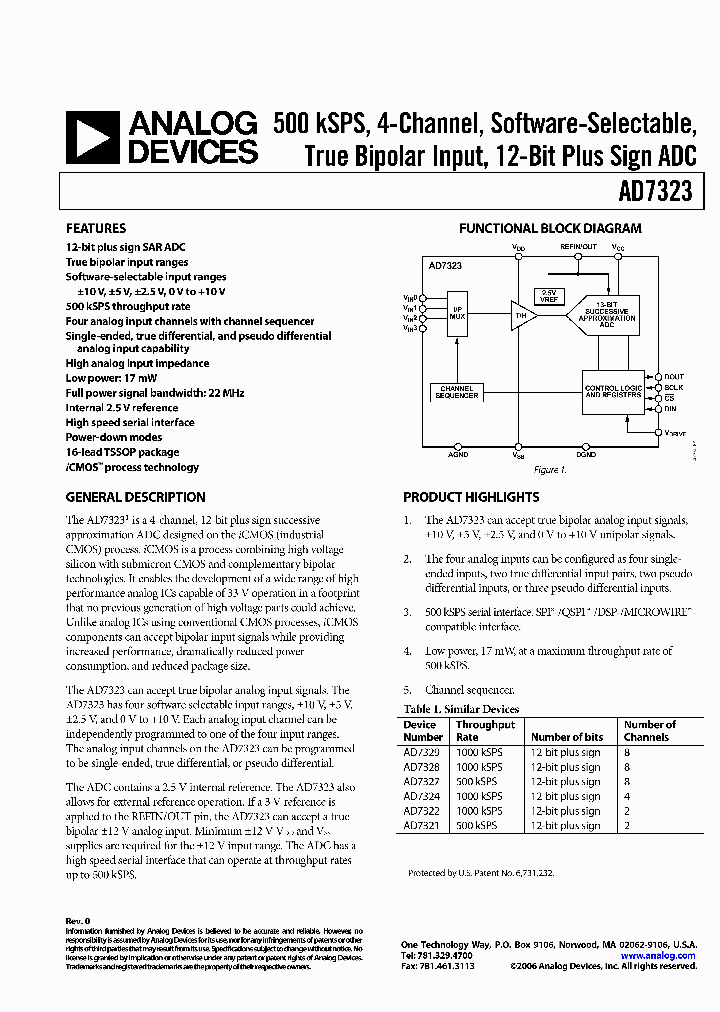 EVAL-AD7323CB_5211826.PDF Datasheet