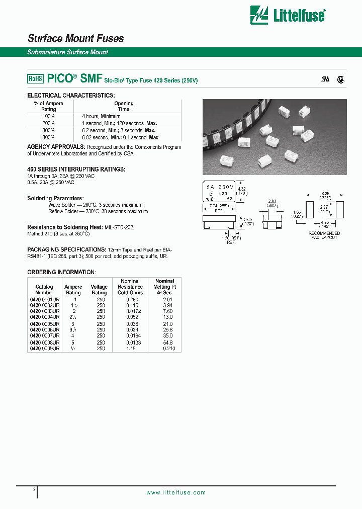 04200002UR_5220201.PDF Datasheet