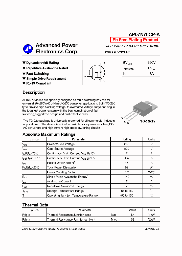 AP40T03GP_5225719.PDF Datasheet