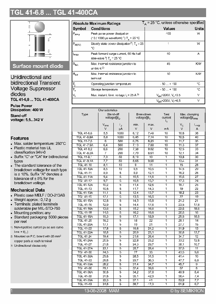 TGL41-27CA_5228702.PDF Datasheet