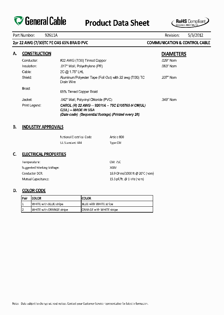 92611A_5233949.PDF Datasheet