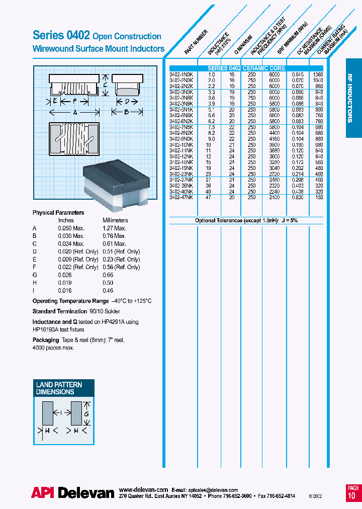 0402-2N0K_5240597.PDF Datasheet