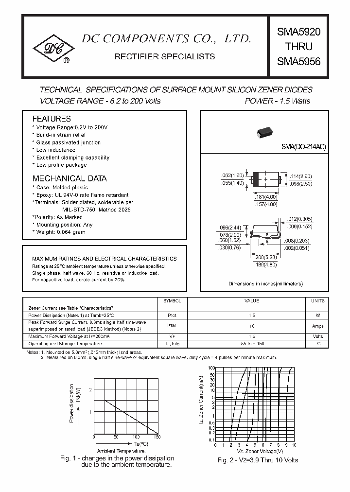 SMA5920_5243836.PDF Datasheet
