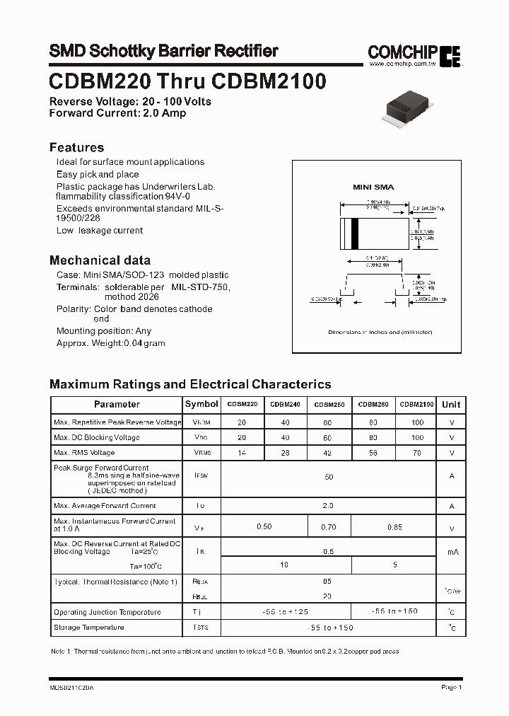 CDBM280_5244140.PDF Datasheet