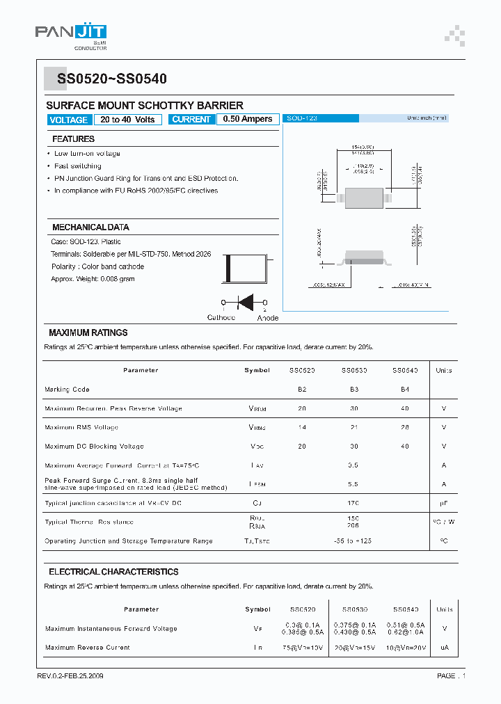 SS052009_5243645.PDF Datasheet