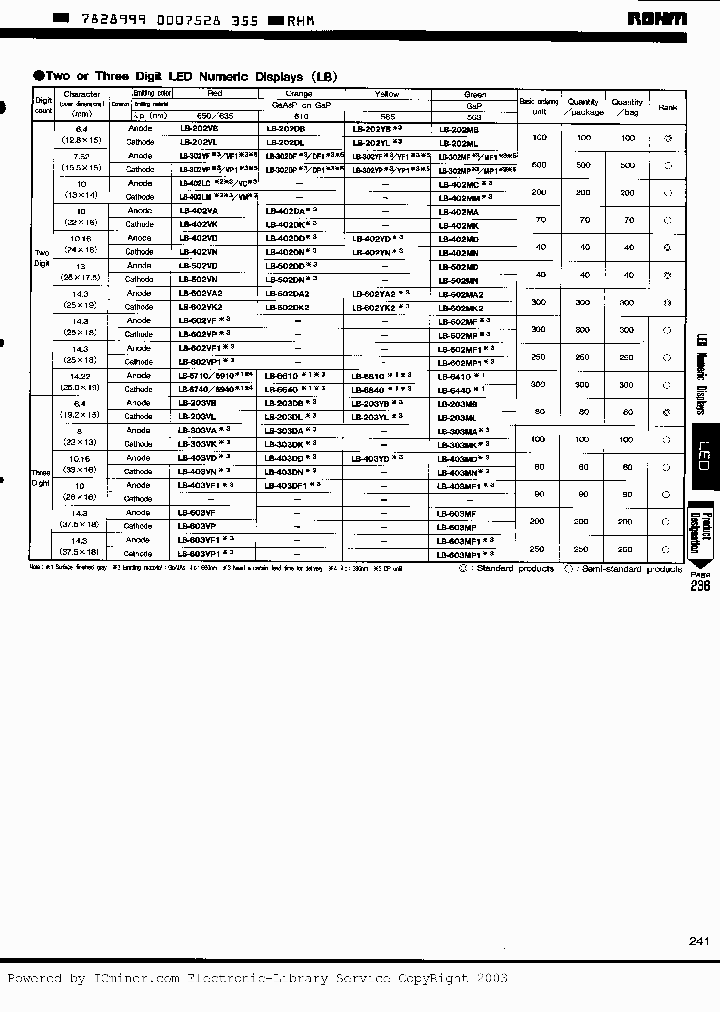 LB602MF_5243576.PDF Datasheet