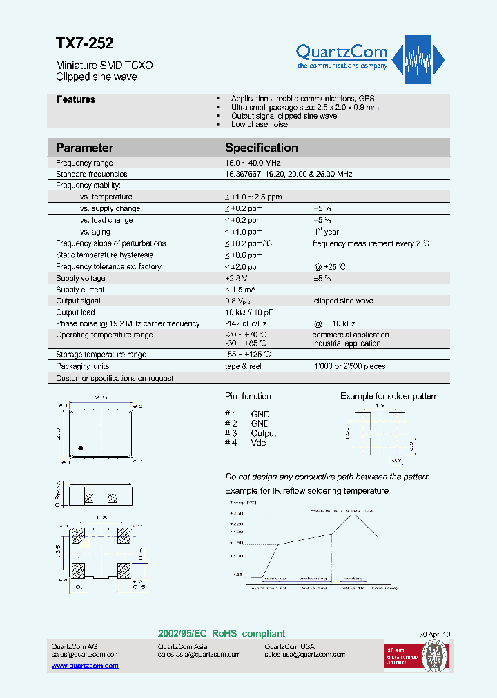 TX7-252_5246590.PDF Datasheet