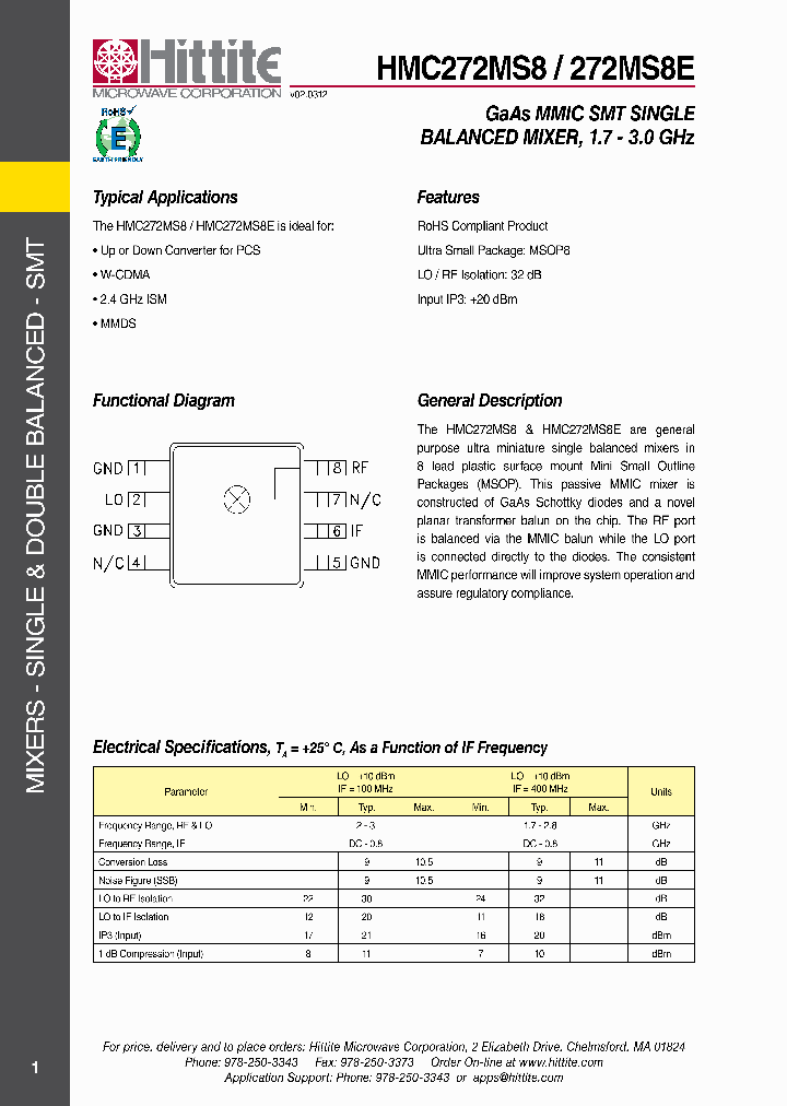 HMC272MS812_5246901.PDF Datasheet