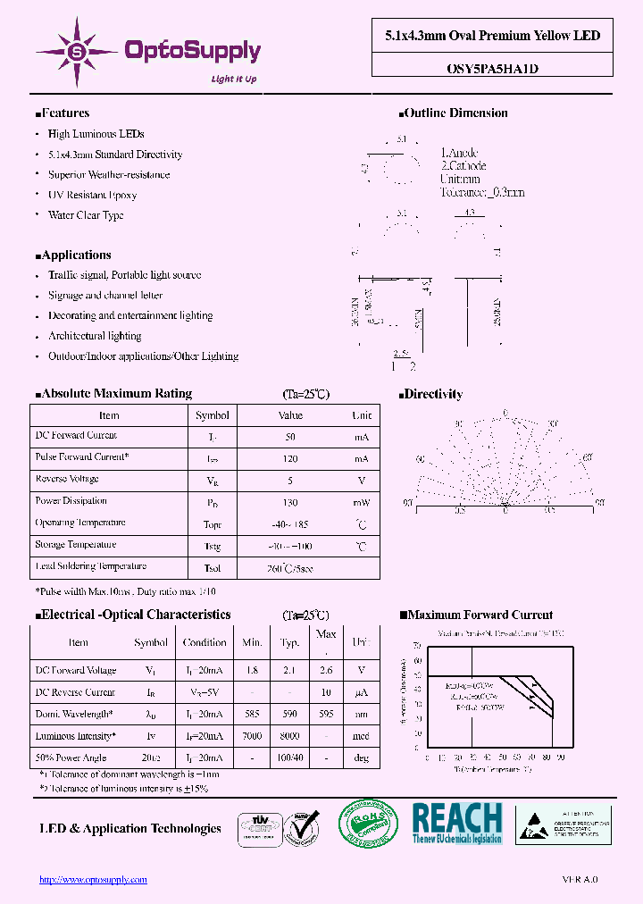 OSY5PA5HA1D11_5249465.PDF Datasheet
