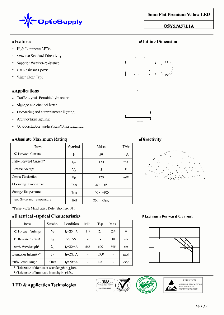 OSY5PA57E1A_5249461.PDF Datasheet