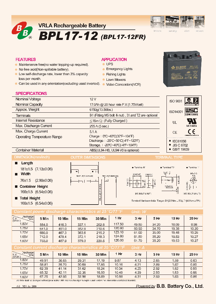 BPL17-12FR_5251841.PDF Datasheet