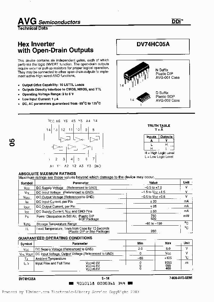 DV74HC05AD_5252173.PDF Datasheet