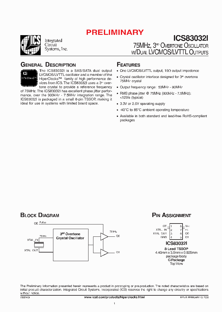 03AIL_5250498.PDF Datasheet