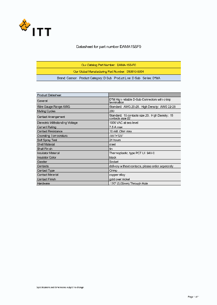 050910-0004_5258243.PDF Datasheet