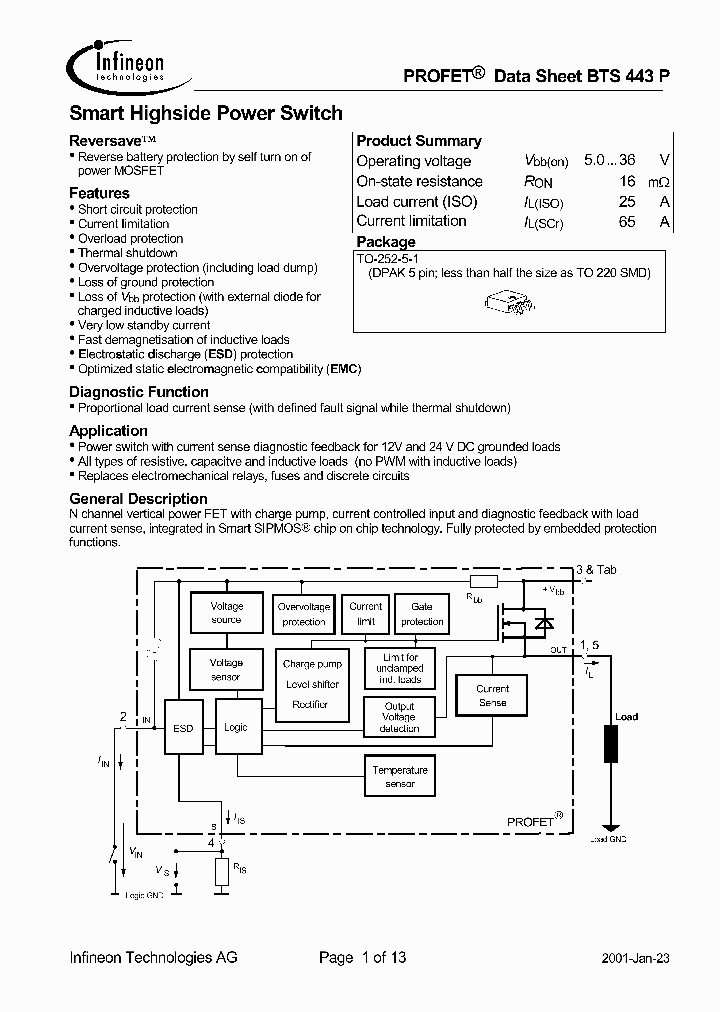 BTS443-P_5265188.PDF Datasheet